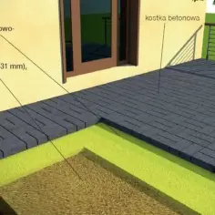 Jak zbudować wysoki taras betonowy: krok po kroku